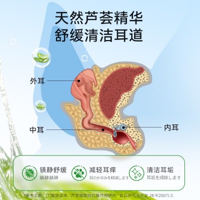 狗狗清洁耳垢狗专用洁耳湿巾猫咪芦荟精华抑菌除臭珍珠纹宠物指套图3